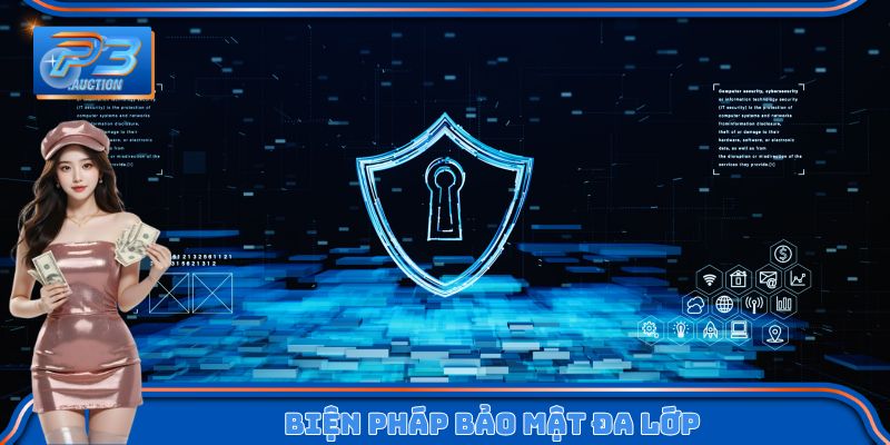 Biện pháp bảo mật đa lớp